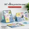Accesorii pentru tablete – Huse pentru tablete