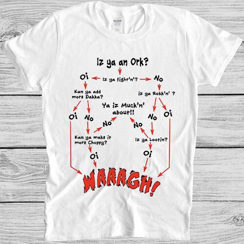Орк Блок-схема Вааг Решение Децишун Смешной Мем Подарок Футболка T-Shirt M1171 XL