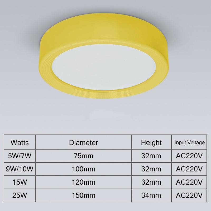 Moderne LED-taklamper 15W 10W 7W 5W runde taklamper Stue Soverom Naturlig lys Overflatemontert Panellysarmatur