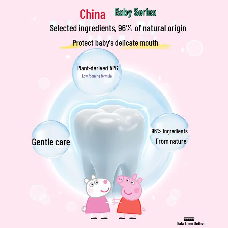 Zhonghua Anti-Sugar Kids Toothpaste