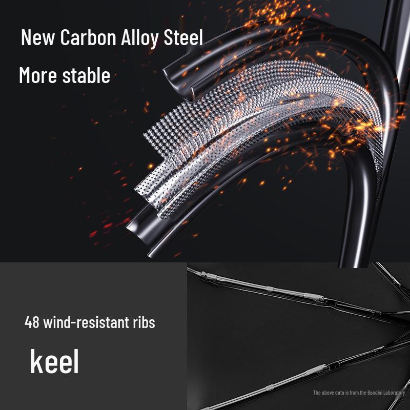 Automatic Stormproof 48-Rib Dual-Use Sun & Rain Folding Umbrella with Black Glue for Sunshade & Protection