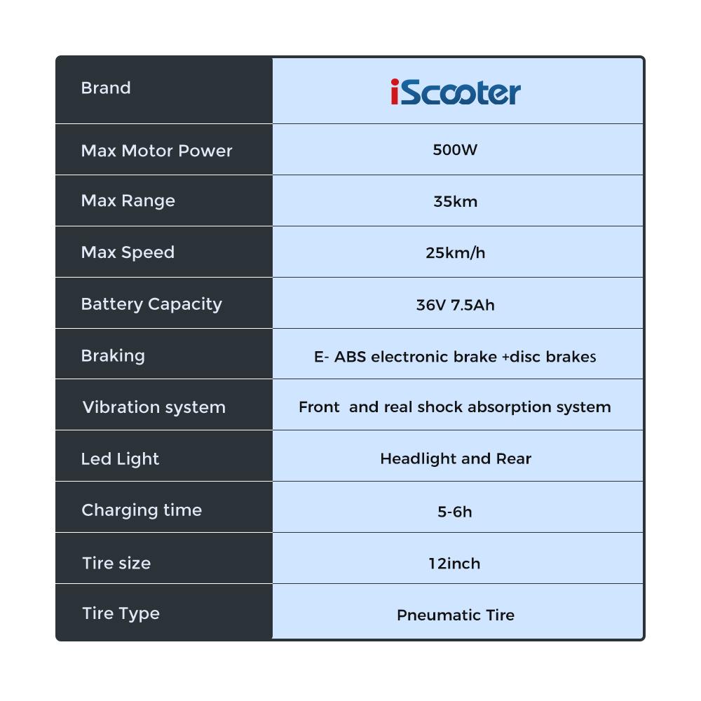 iScooter I12 12-inch Electric Scooter - 35km Range, 500W Motor, Dual Suspension System, Foldable + Seat, Convenient for commuting,Green