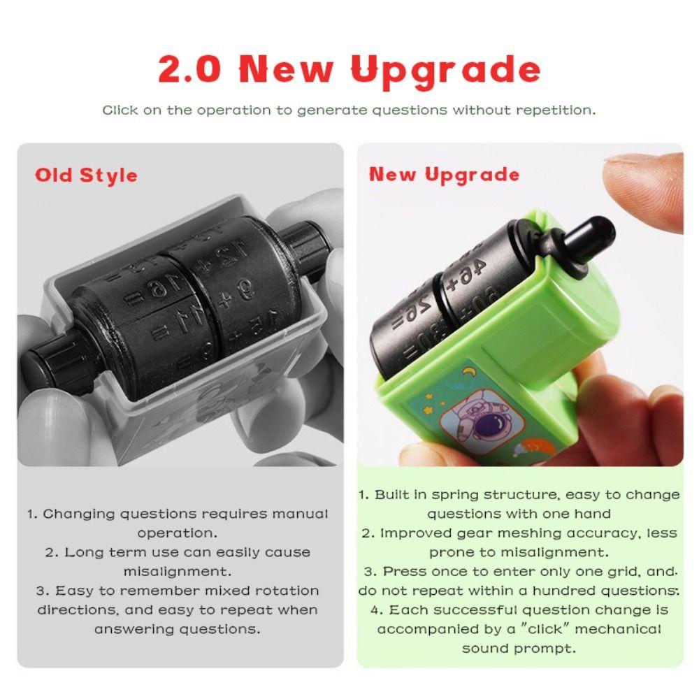 Multiplication Division Math Rolling Stamp Reusable Math Teaching Stamp School