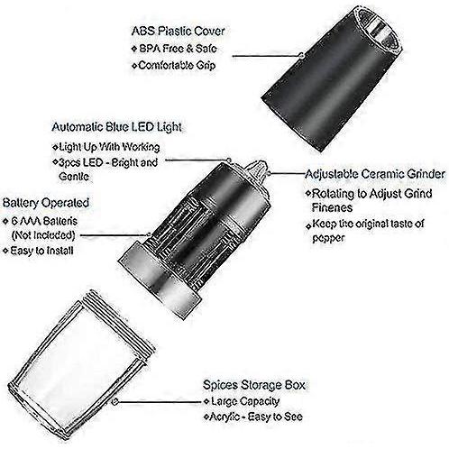 Electric Salt And Pepper Mill Spice With Led Light, Pepper Mill Electric Salt