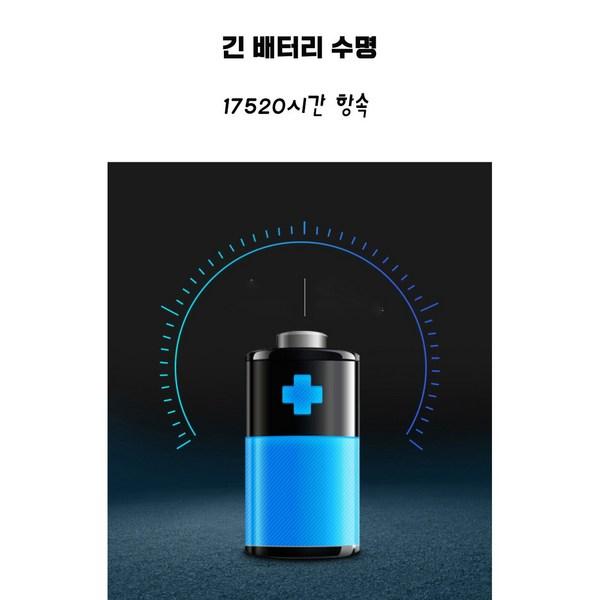 Ceas Cogot CSAT, ceasuri populare coreene