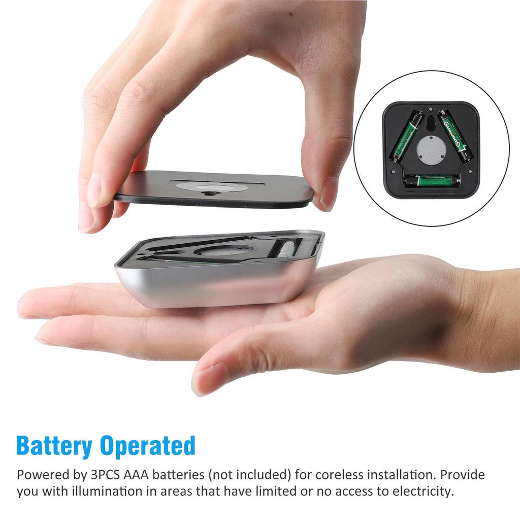 Smart Induction Motion Sensor Light with China-US Patent