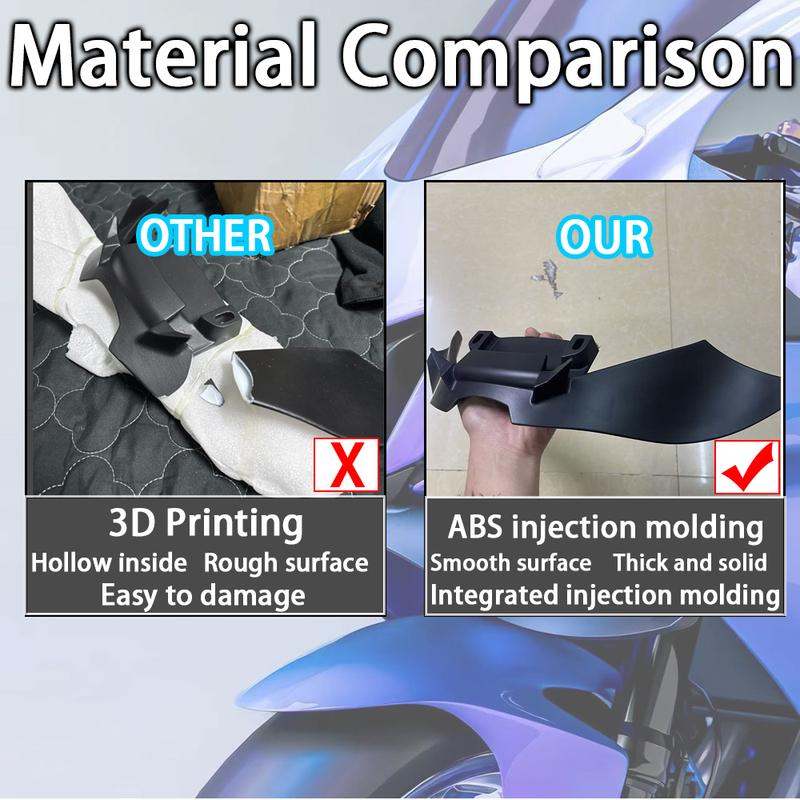 For YAMAHA R7 2022-2025 Motorcycle Beak Winglet Downforce Naked ABS Plastic Frontal Spoilers Front Lower Lip Spoiler Fixed Wing