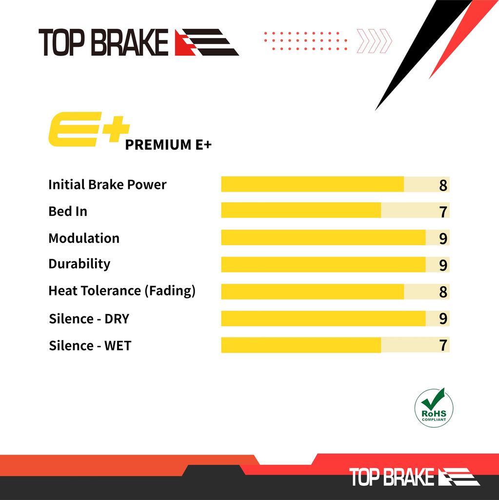 TOPBRAKE Bicicletă de munte Bicicletă electrică Bicicletă Shimano Deore TRP Tektro Deore M525 M515 T615 T675 M505 Putere Bicicletă Rășină Organică BR-M515,M525,M375 Br-M575