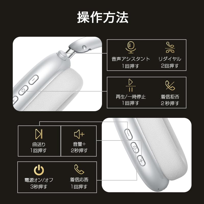 Wireless Headphones [2026 Upgraded Version] Bluetooth 5.4 Over-Ear ANC 30 Hours Playback Wired & Wireless Compatible