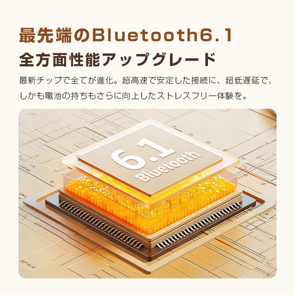 New Model New Charging Case Wireless Earbuds with Rotating Air Conduction Bluetooth Instant ENC Noise LED Battery Level Fast IPX5 Up to 120 Hours