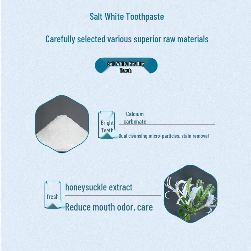 Safeguard Soap & Dental Pro Toothpaste Family Pack