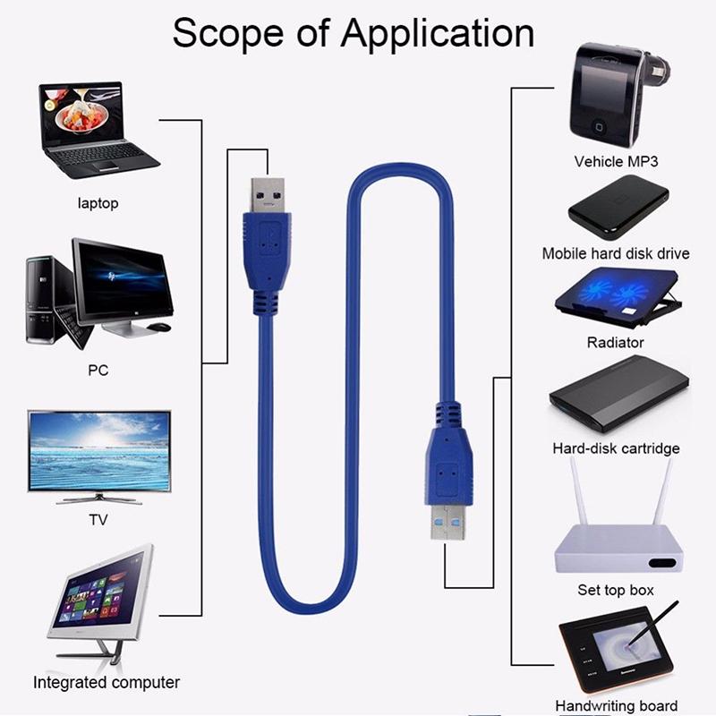 USB 3.0 Type A Male to Type A Male Extension Data Sync Cord BTC Mining Cable Pip