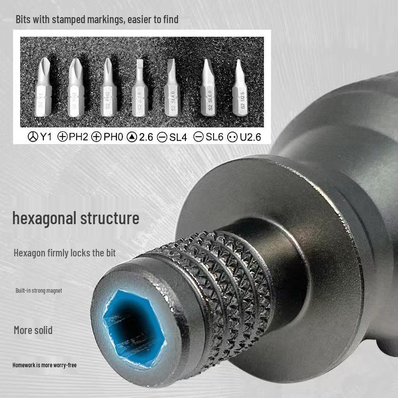 Industrial Grade Titanium Alloy Multi-Function Mini Screwdriver Set with Phillips and Slotted Heads