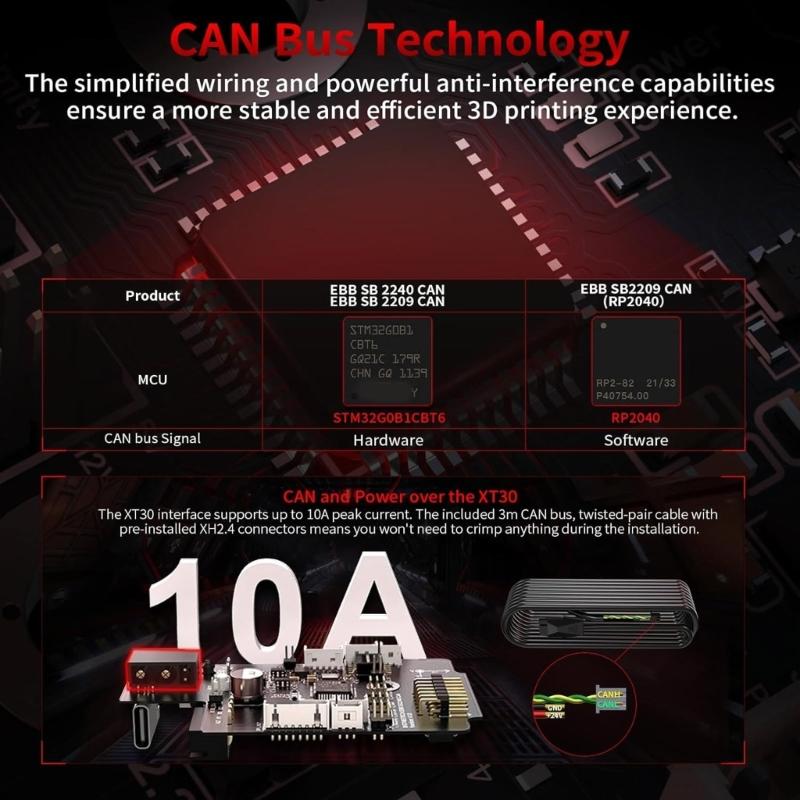 EBB SB2209 (RP2040) Πλακέτα CAN Για n StealthBurner 3D Εκτυπωτή Hotend Klipper Canbus Κεφαλή Εξωθητήρα Εργαλείο Max31865 Προσαρμογέας