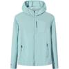 Comfortable Casual Simple Zipper Fleece Versatile Jacket Women Jackets Teal 162510710-4