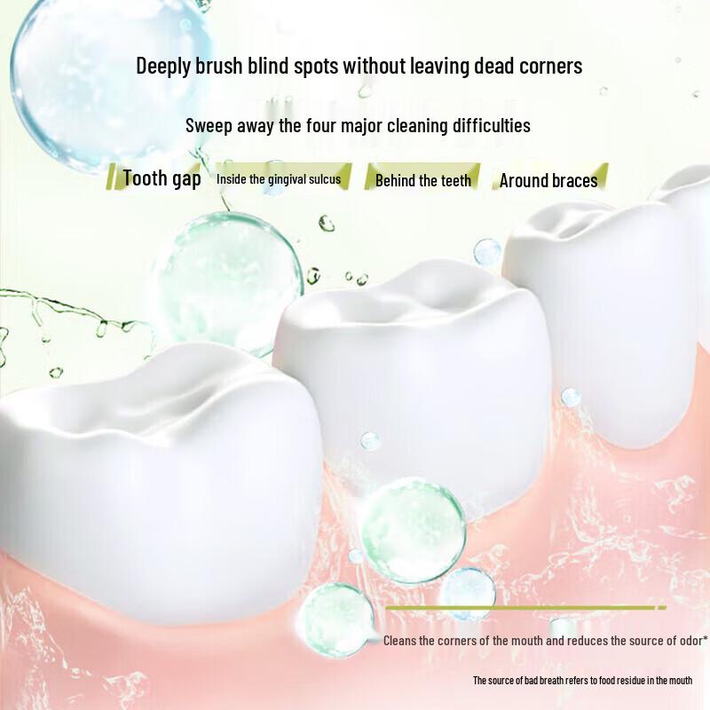 Shuke Cool Mint Antibacterial Mouthwash