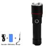 Portable High-Lumen Mini Flashlight