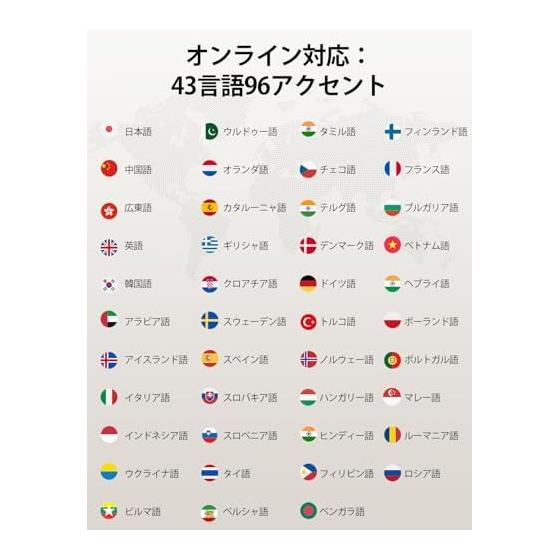 Timekettle M3 Earphone Translator Online Type 43 Languages 96 Accent Time Kettle Dedicated App Two-Way Voice Interpreter ANC/Call Noise Reduction