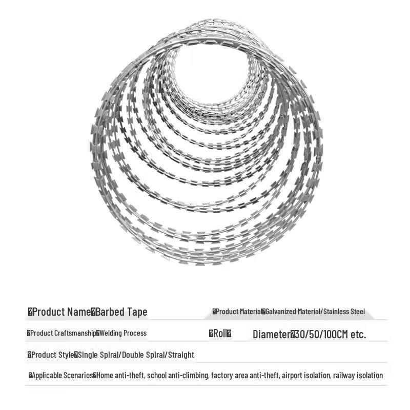 High-Security Galvanized Double Helix Razor Wire