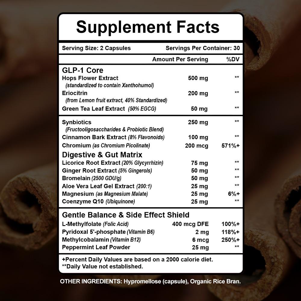 GLP‑1 Core Digestive Gut Support Supplement, 60 Capsules