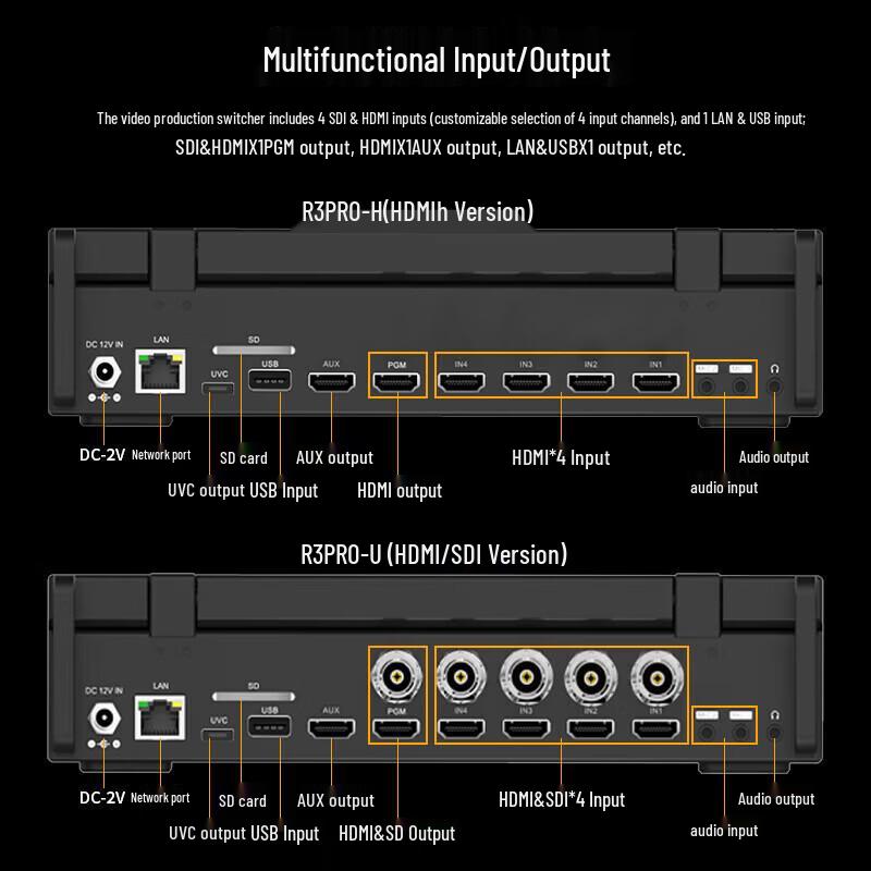 JiaShiYing R3PRO-U 4K Video Switcher