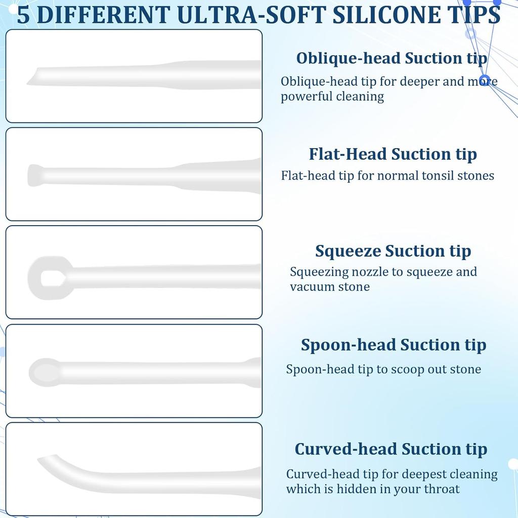 Electronic Tonsil Stone Remover Vacuum, 10 in 1 Tonsil Stone Removal Kit with Built-in LED Light & 6 Levels Suction, Tonsil Stone Cleaner Instant