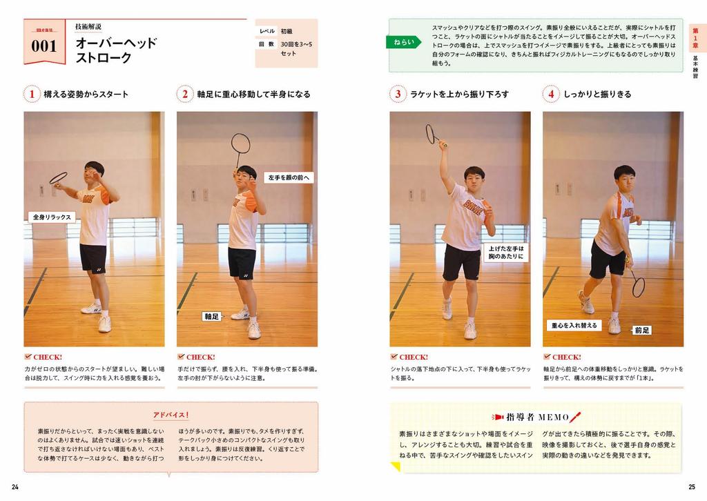 Trainer und Spieler können gemeinsam 200 Badminton-Übungsmenüs lernen!