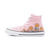 Unisex – Πάνινα παπούτσια και Slip-On