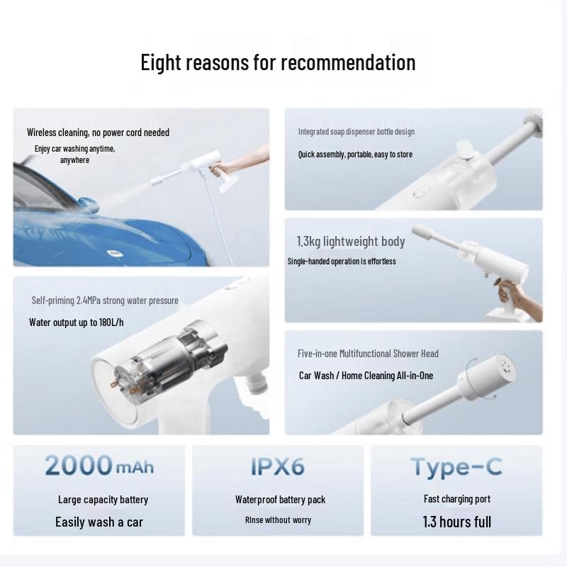 Cordless Portable High-Pressure Car Washer