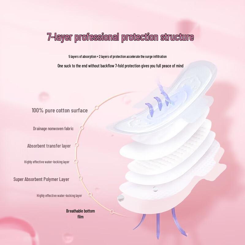 SPACE 7 Elegant Ultra-thin Night Sanitary Napkins