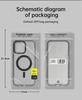 Frosted Magnetic Phone Case for Motorola MOTO Edge 60 Fusion & G86, Cross-border Compatible with S50 & G56.