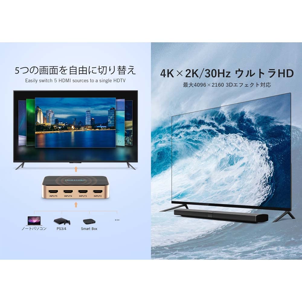 VENTION Dystrybutor HDMI Selektor 5 Wejść 1 Wyjście Konwerter 4K Wiele Urządzeń Łatwe Przełączanie Konwersja Przełącznik