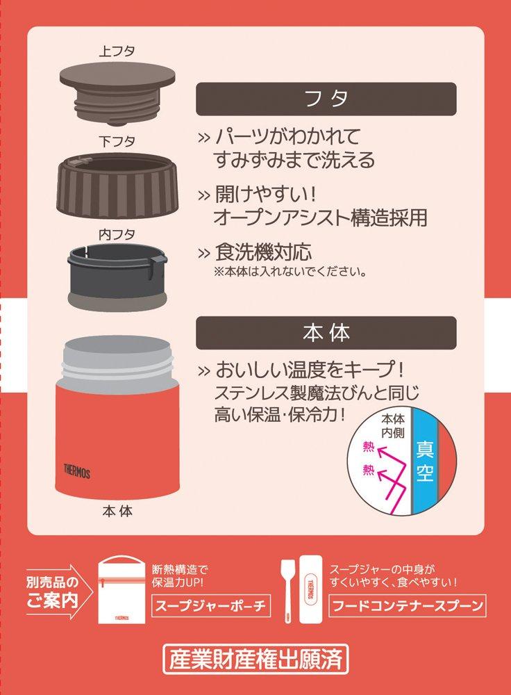 Thermos Vacuum Insulated Soup Jar, 300ml, Peach (JBQ-300 PCH)