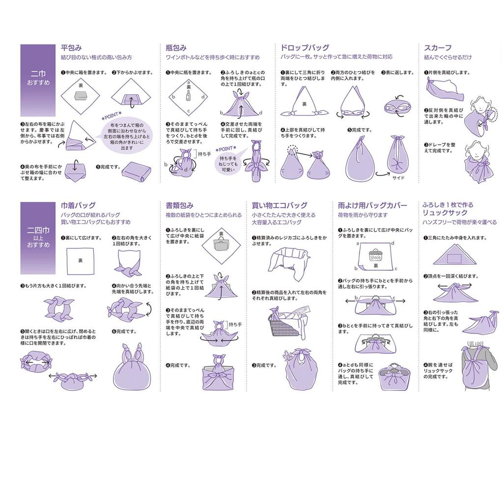 Amemari Oboustranné Furoshiki Třešeň Japonské Stylové a Malé Vzory Třešňových Květů a Listů Asy v Modré a Komon Eko Kempování Modrá a Kardinál