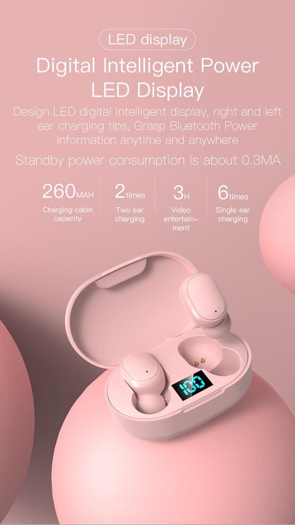 Mini Bluetooth Wireless Noise-Cancelling Earbuds for Men and Women