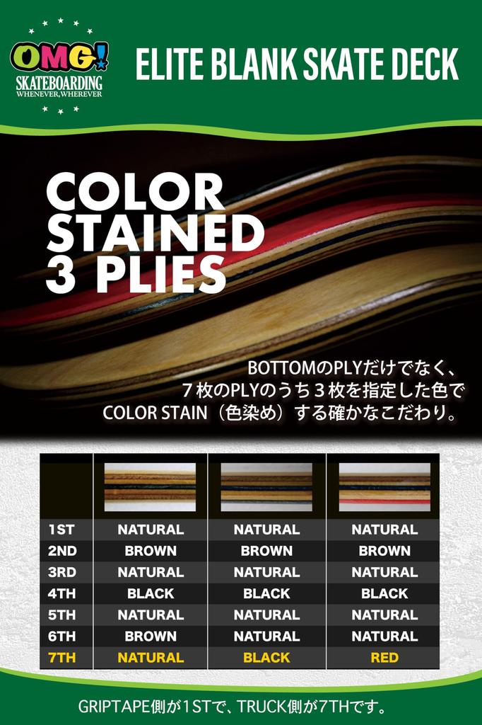 Skateboard Elite Blank Deck Skateboard Wood Grain Plain 1 OMG! (7.25 Natural, Piece)