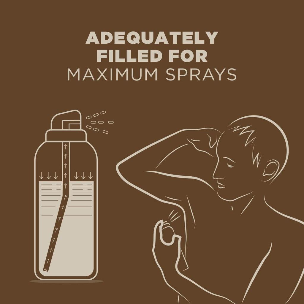 The Man Company Blanc Perfume for Men - 120ml | Premium Luxury Long-Lasting Fragrance Spray | No Gas Deodorant for Men | Gift for him