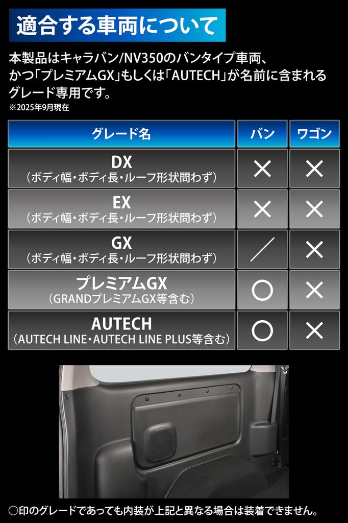 Carmate CX539K Molle Panel for Caravan NV350 MOLLE System Lightweight Resin with Expandable Small Item Easy Installation and Ideal for Commercial Car