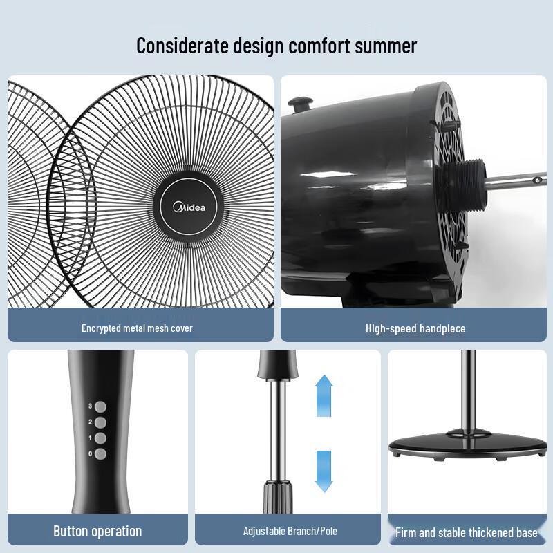 Midea 20-inch Industrial Floor Fan CN Plug (adapter Included)