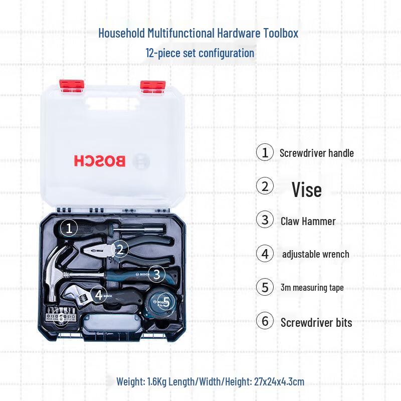 Bosch Manual Tool Kit CN plug (adapter included)