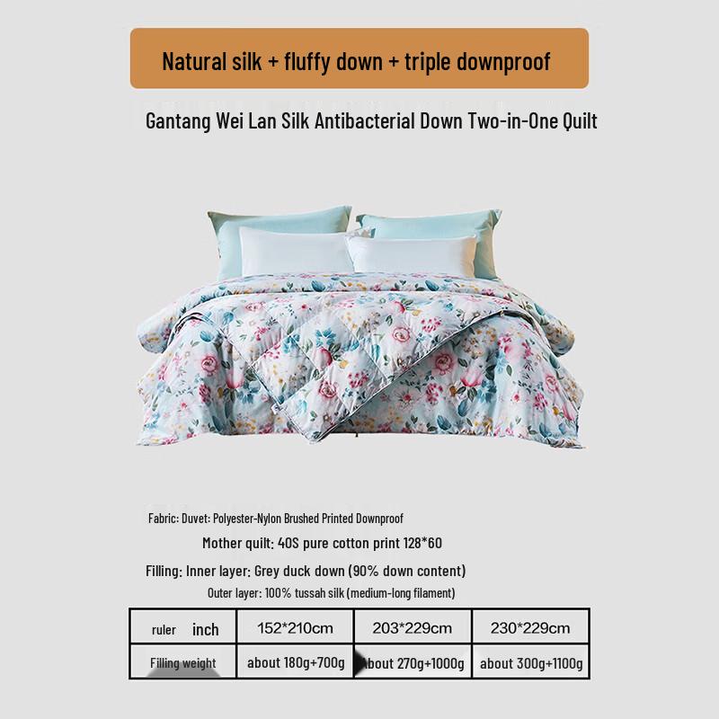Fuanna Gantang 90% Duck Down & Silk 2-in-1 Antibacterial Comforter