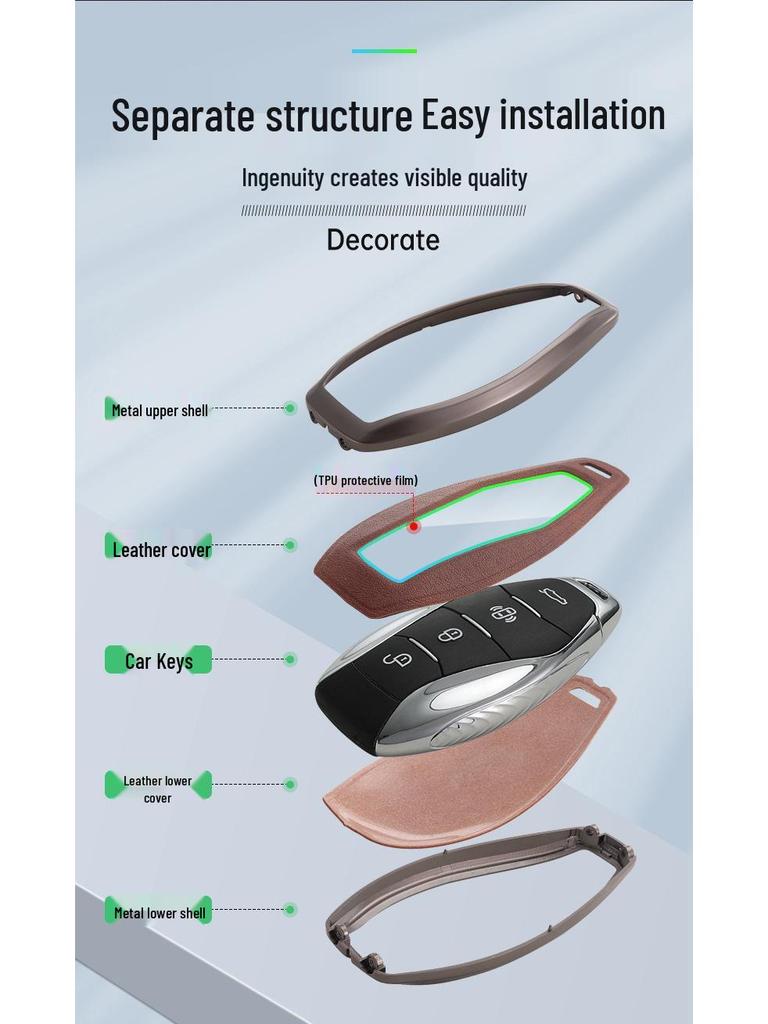 Husă cheie Hongqi: Modele H5, H6, HS5, HQ9, HS3, EQM5 (2023)