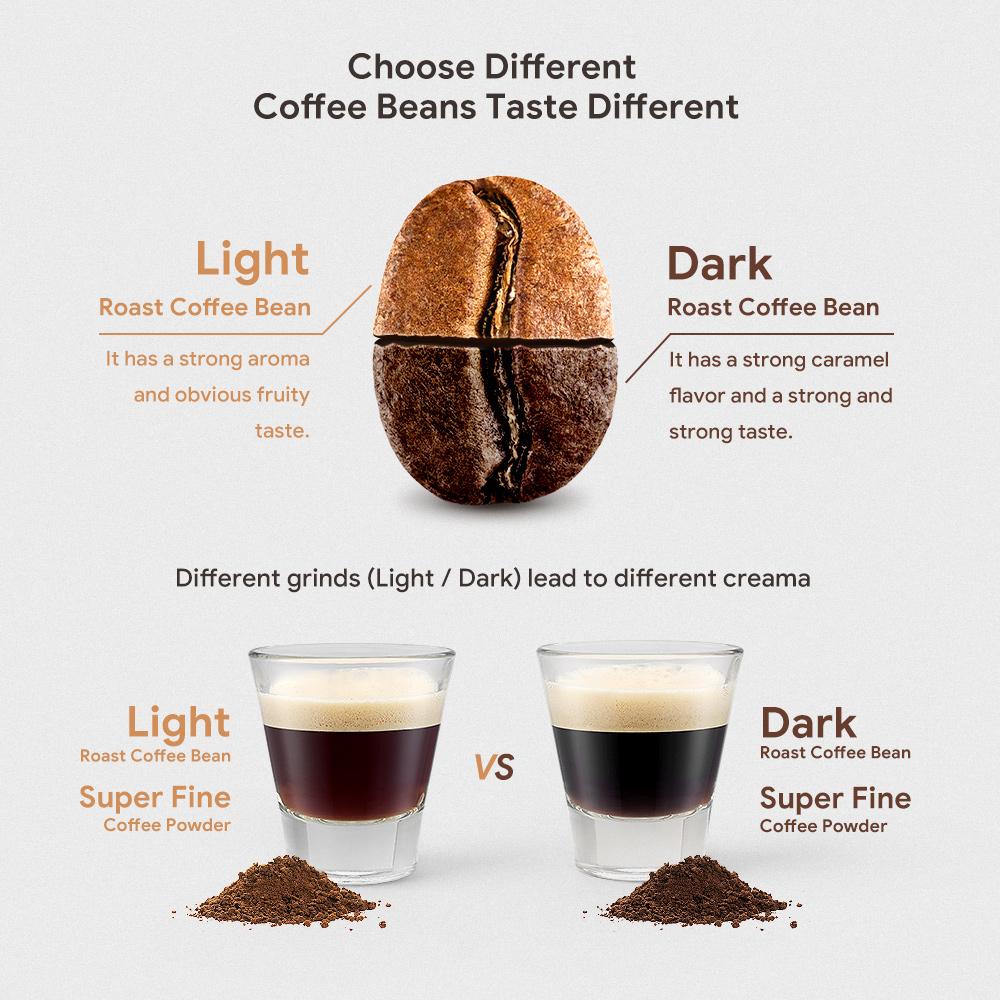 Capace Reutilizabile pentru Capsule de Cafea pentru Capsule Originale Nespresso Vertuoline Capace din Silicon Alimentar pentru Capsule Nespresso Vertuo Reumplibile