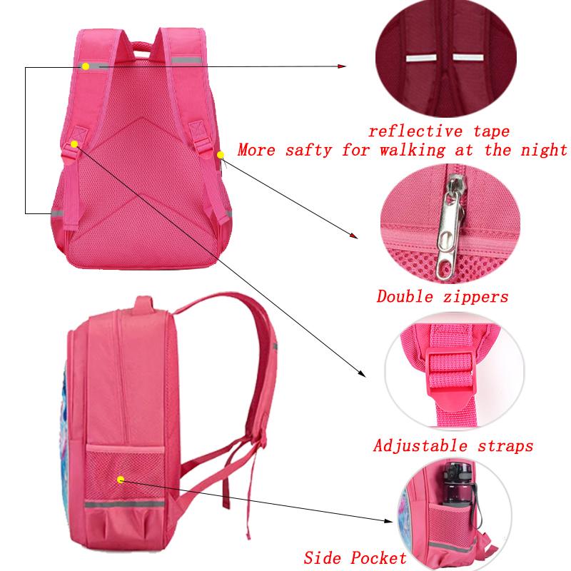 16-Inch Fortnite Cartoon Backpack with Double Zipper Design, Ergonomic Spine Protection, Suitable for Boys & Girls Aged 5-8