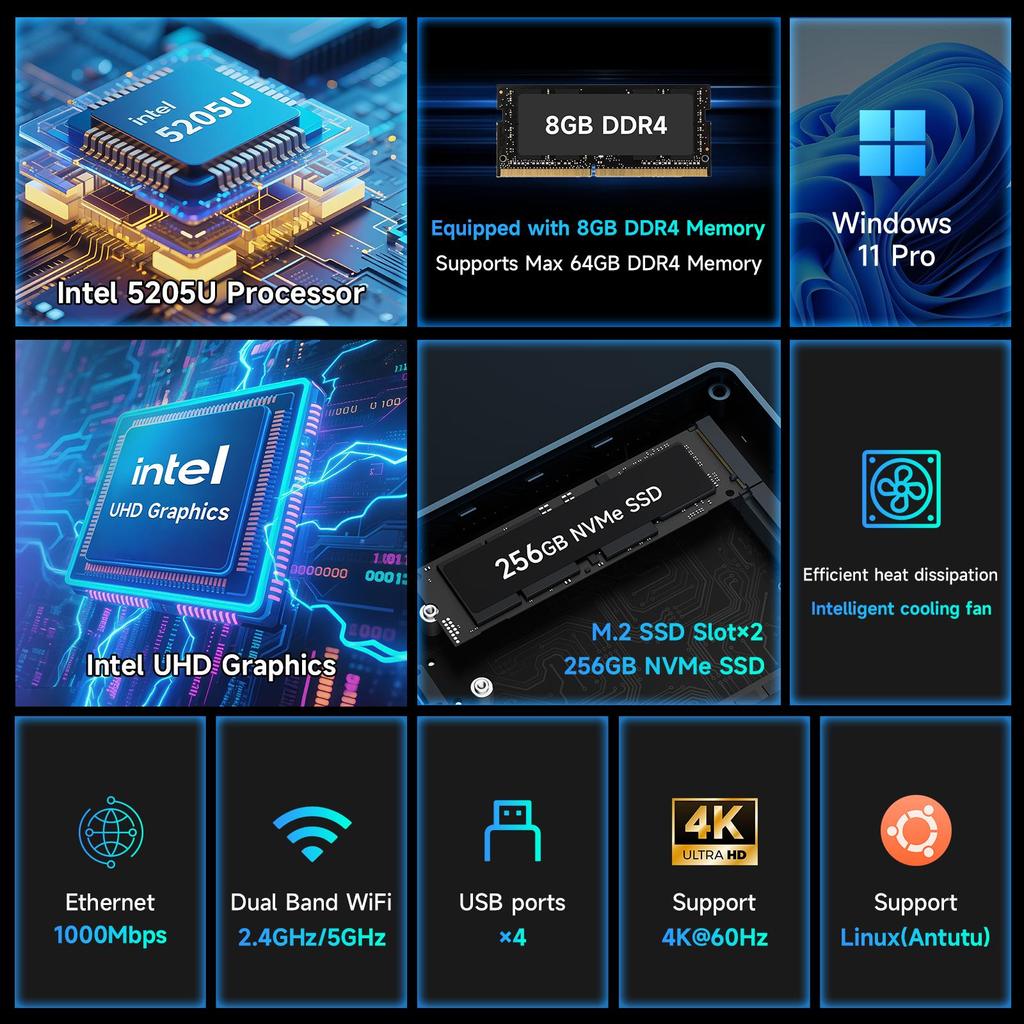 Mini Pc BMAX B2 Power 8G+256G SSD Intel Celeron Processor 5205U  Intel UHD Graphics  Window 11