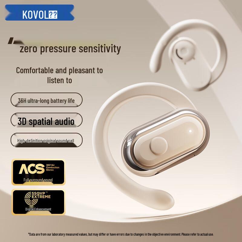 

Kewo 2025 Berlin Sound Ear-Hook Sport Bluetooth Headphones