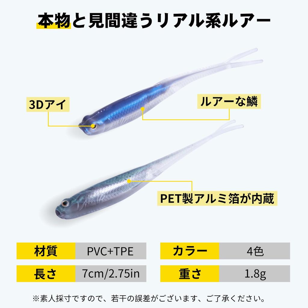 Goture Drop Shot Minnow Soft Lure for Saltwater and Freshwater 4 with 1g Hooks Pack of 40 Fishing, 1.8g Worm, 7cm/2.75in, Colors, Mid-Sea (10 Hooks),
