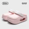 Fashion 2025 New Women's Chunky Platform Sandals Thick Sole Beach Flip-Flops Non-Slip EVA Toe-Cover Trendy Slippers for Summer Outdoor