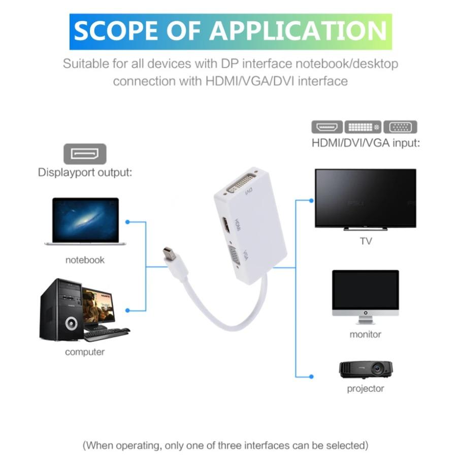 3 in 1 Mini Displayport DP Male to DVI HDMI VGA Audio Female Adapter Display Port Cable Converter For Computer Projector 4
