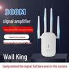 Мережа – Модеми та маршрутизатори
